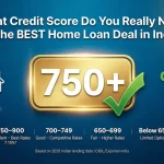 Credit Score